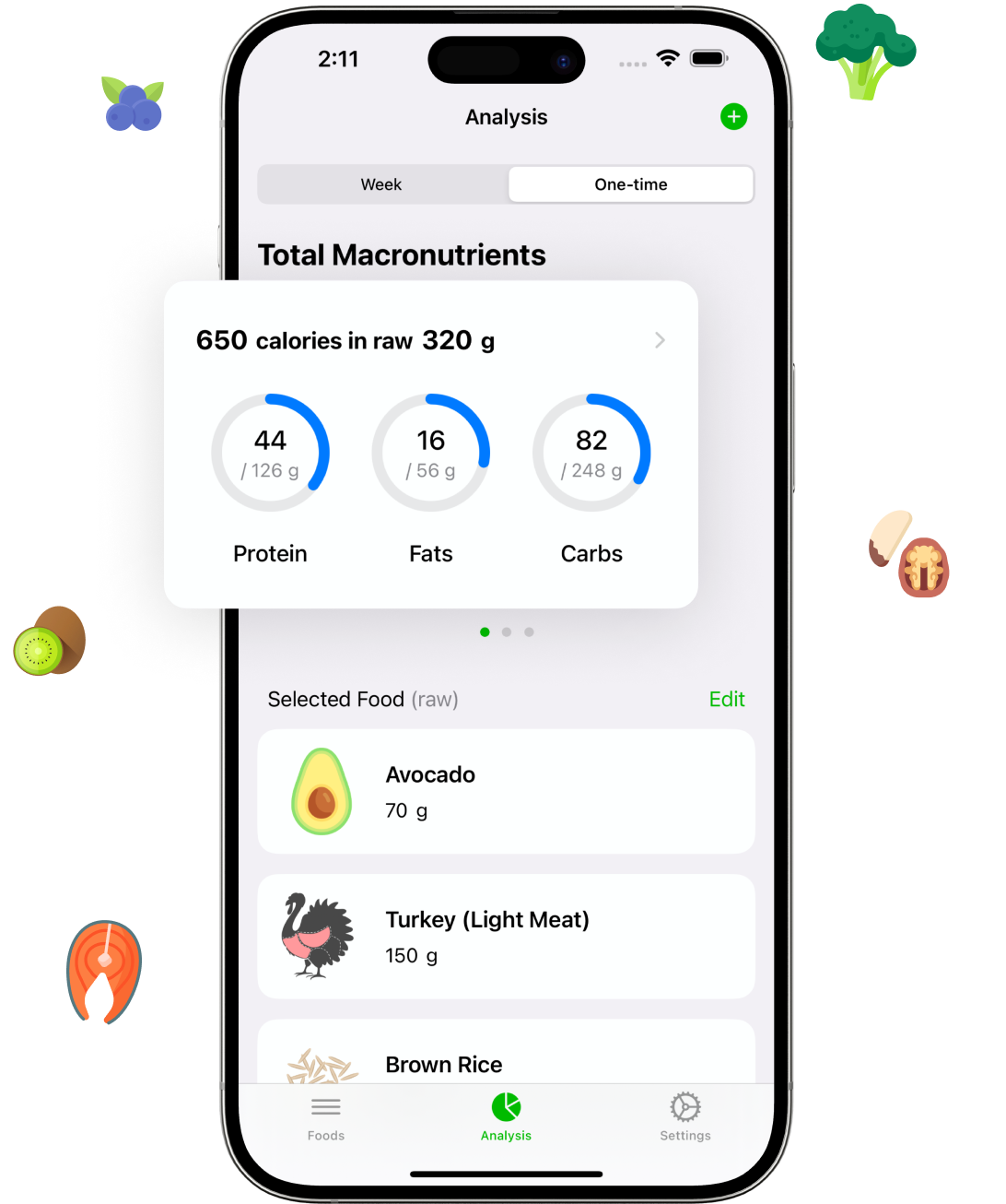 Fooodpedia app